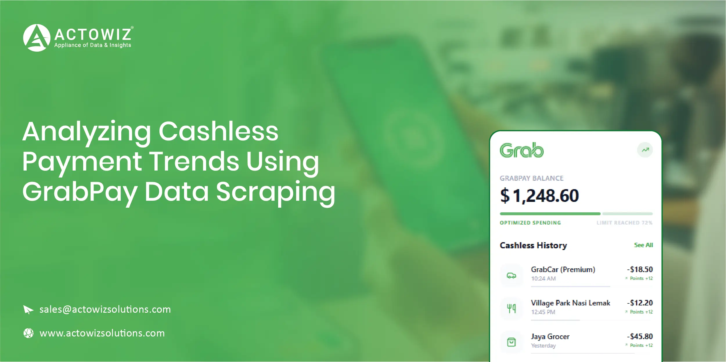 Navratri Mega Sale Price Tracking